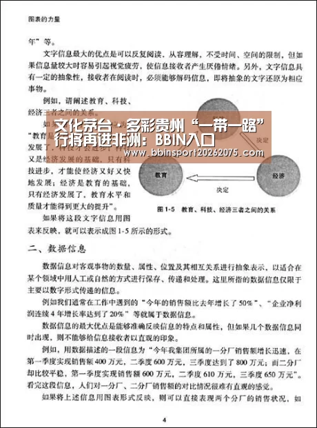 文化茅台·多彩贵州“一带一路”行将再进非洲:BBIN入口(图3) BBIN入口